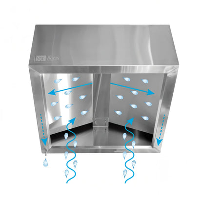 John Boos C2HB-42-2 42" Ventless Condensate Hood with Full Gutter